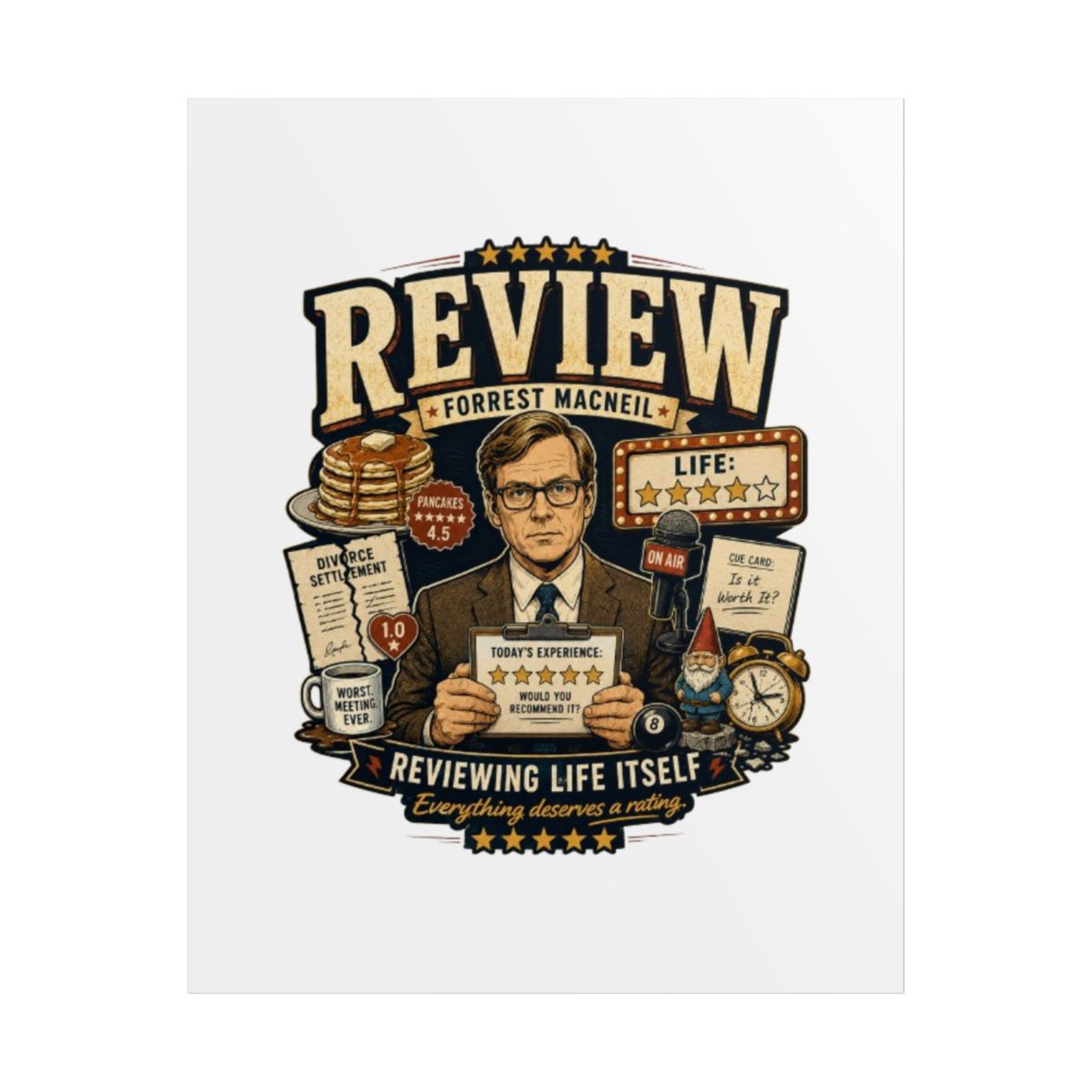 Review Poster - Official posters merchandise